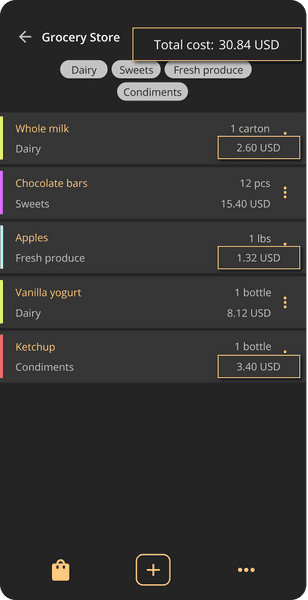 Pricing example